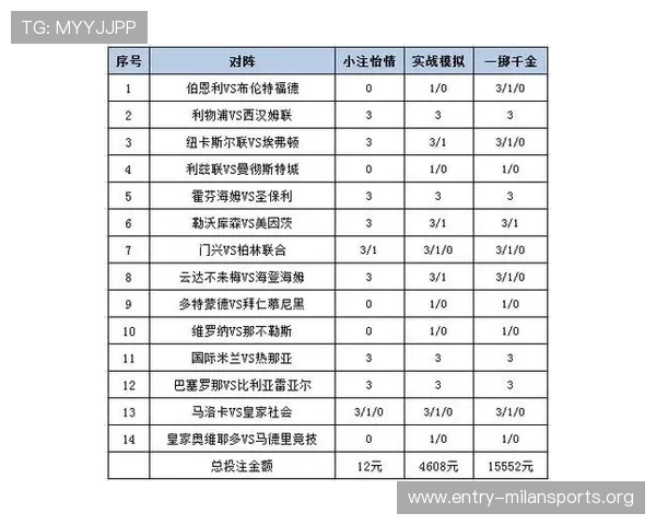 利用bob体育综合官方平台进行体育赛事分析与数据统计，提升您的竞猜胜率和投注策略技巧