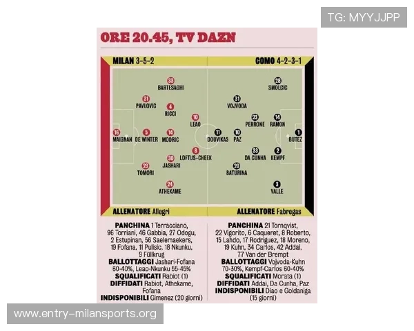 米兰体育.com助你掌握米兰最新战术布置、比赛分析及专家点评提升观赛体验