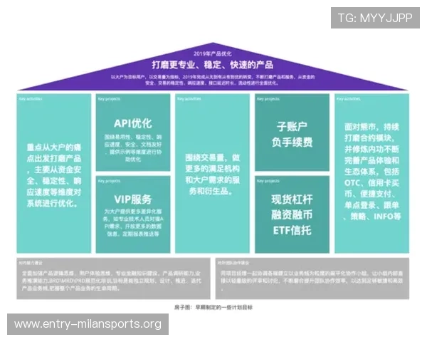 米兰在线注册平台注册流程优化建议及用户体验提升方案
