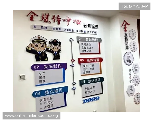 米兰注册中心:全面介绍其功能与运营流程 米兰注册中心:全面介绍其功能与运营流程